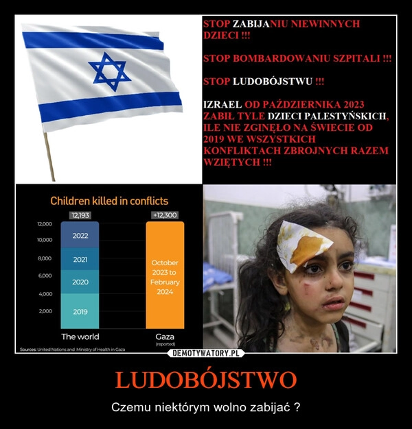 
    LUDOBÓJSTWO