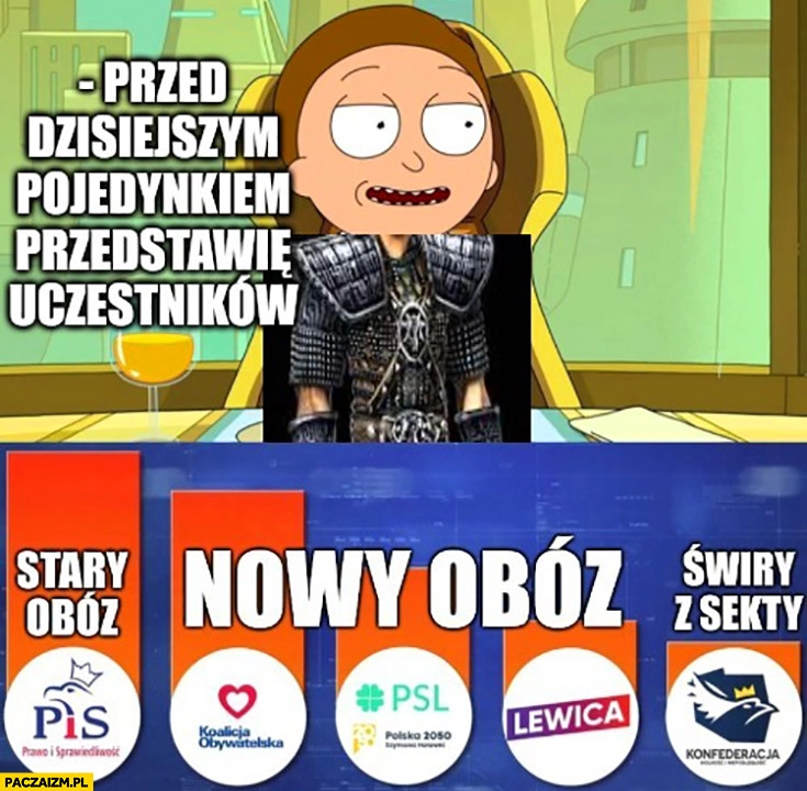 
    Przed dzisiejszym pojedynkiem przedstawie uczestników partie stary nowy obóz, świry z sekty Konfederacja