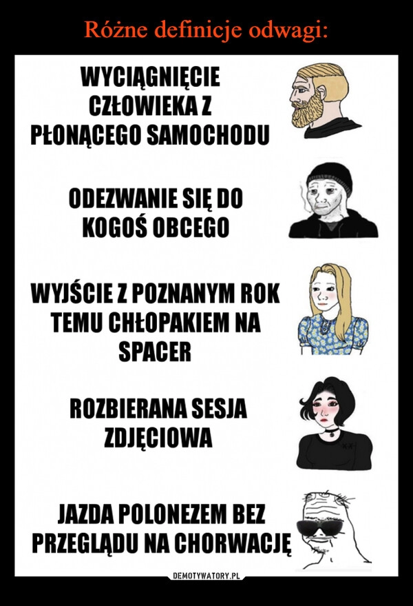 
    Różne definicje odwagi: