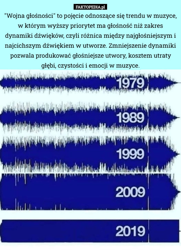 
    "Wojna głośności" to pojęcie odnoszące się trendu w muzyce, w