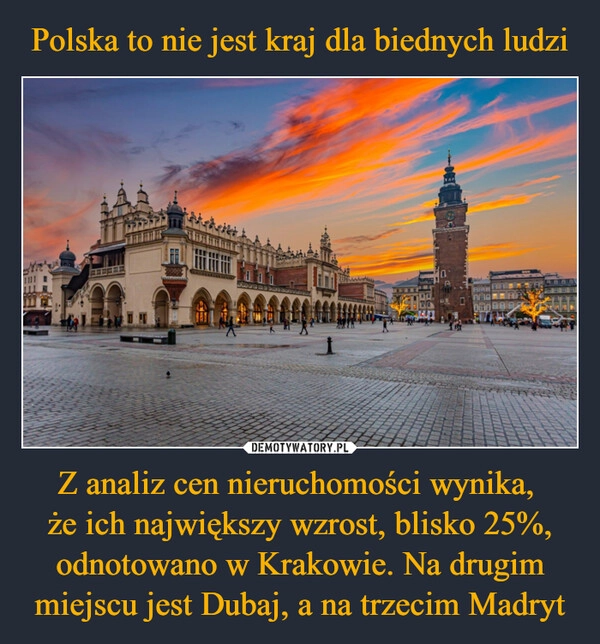 
    Polska to nie jest kraj dla biednych ludzi Z analiz cen nieruchomości wynika, 
że ich największy wzrost, blisko 25%, odnotowano w Krakowie. Na drugim miejscu jest Dubaj, a na trzecim Madryt