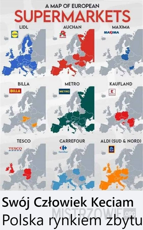 
    Supermarety w Europie