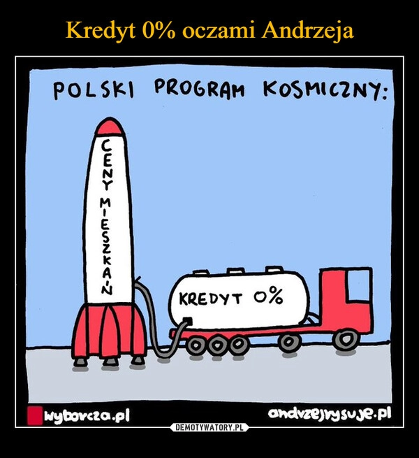 
    Kredyt 0% oczami Andrzeja