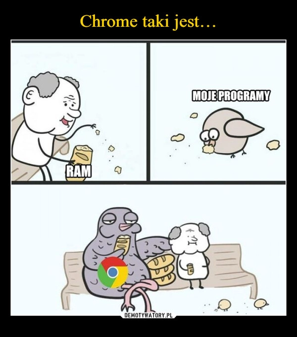 
    Chrome taki jest…