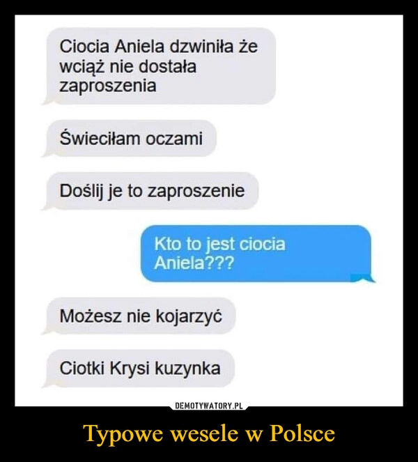 
    Typowe wesele w Polsce