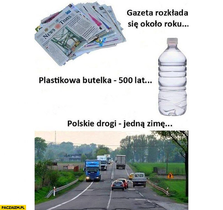 
    Gazeta rozkłada się rok plastikowa butelka 500 lat polskie drogi jedną zimę