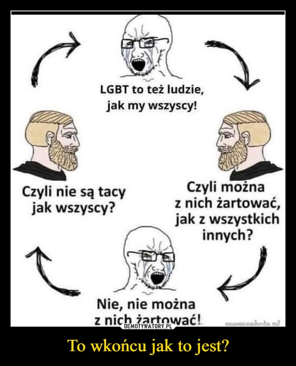 
    To wkońcu jak to jest?