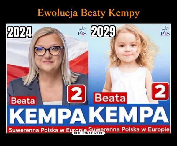 
    Ewolucja Beaty Kempy