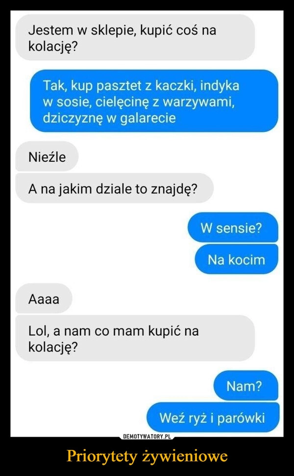 
    Priorytety żywieniowe