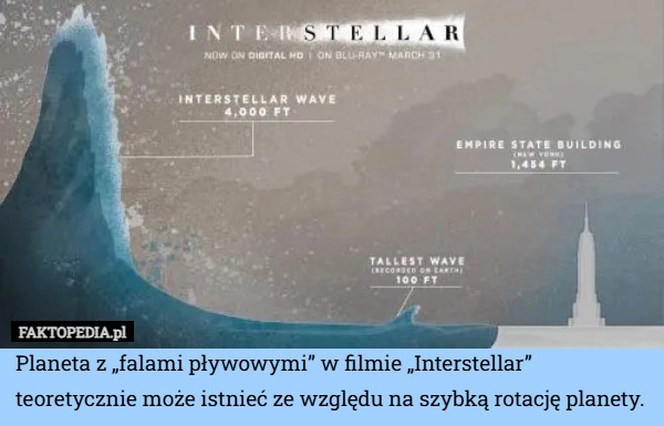 
    Planeta z „falami pływowymi” w filmie „Interstellar” teoretycznie może istnieć