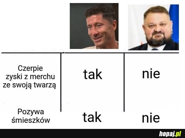 
    Chad derehajło vs... 