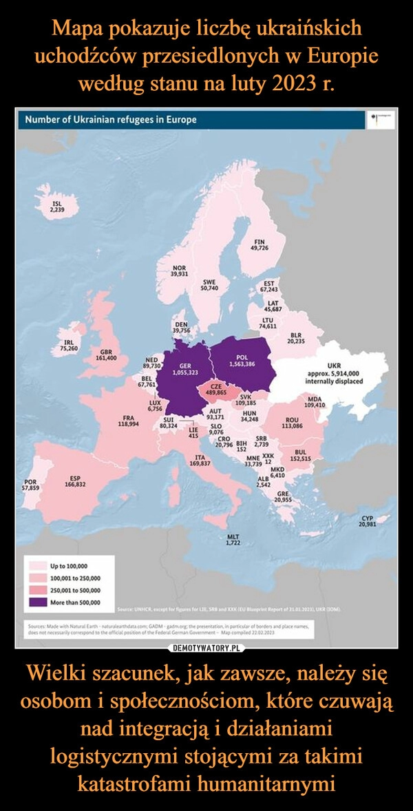 
    Mapa pokazuje liczbę ukraińskich uchodźców przesiedlonych w Europie według stanu na luty 2023 r. Wielki szacunek, jak zawsze, należy się osobom i społecznościom, które czuwają nad integracją i działaniami logistycznymi stojącymi za takimi katastrofami humanitarnymi