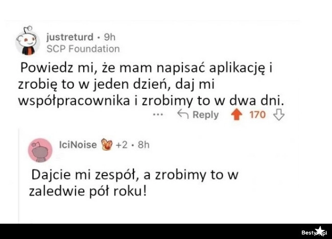 
    Wydajność pracowników 