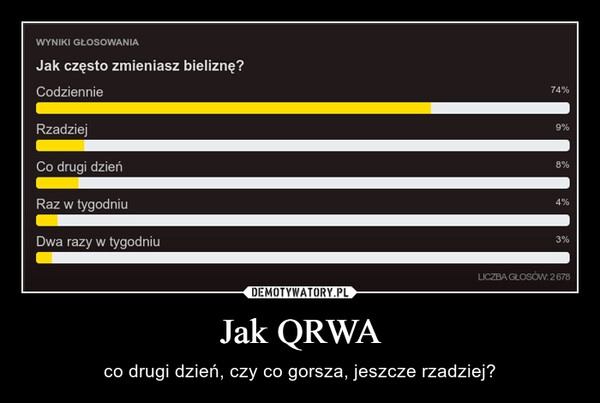 
    Jak QRWA