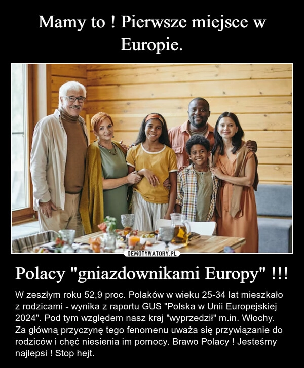 
    Mamy to ! Pierwsze miejsce w Europie. Polacy "gniazdownikami Europy" !!!