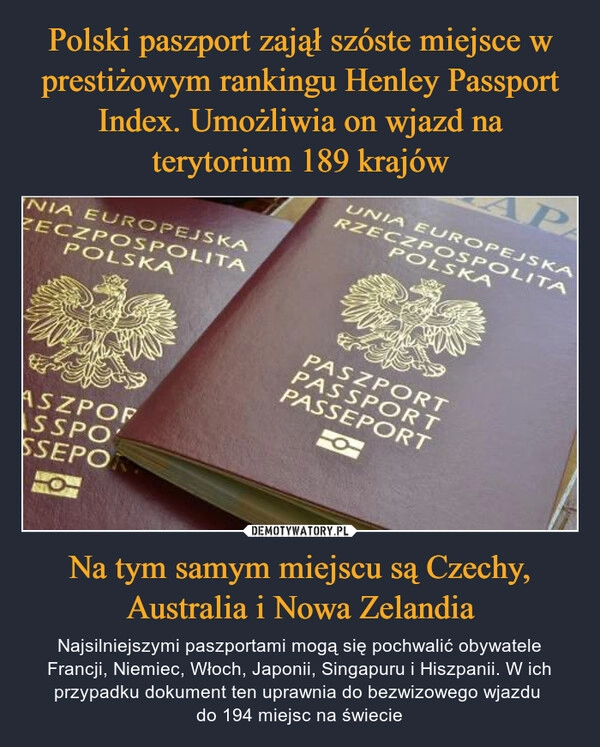 
    Polski paszport zajął szóste miejsce w prestiżowym rankingu Henley Passport Index. Umożliwia on wjazd na terytorium 189 krajów Na tym samym miejscu są Czechy, Australia i Nowa Zelandia