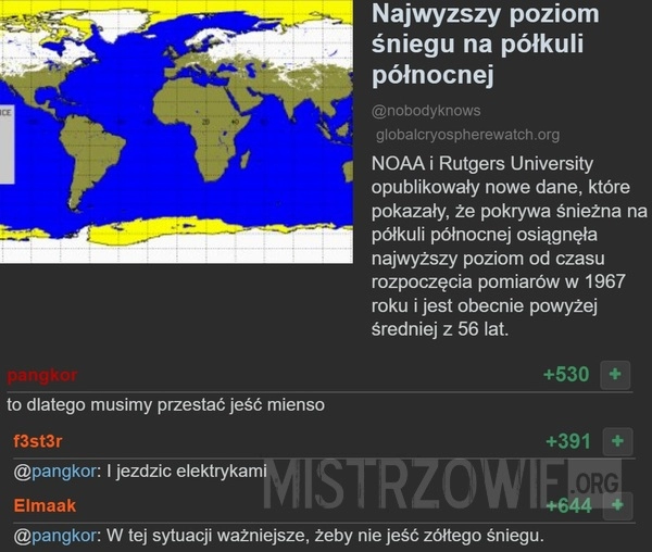 
    
			Najwyzszy poziom śniegu					