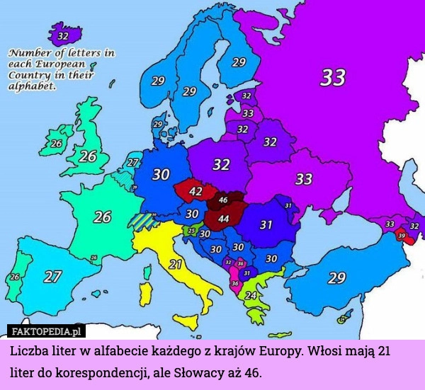 
    Liczba liter w alfabecie każdego z krajów Europy. Włosi mają 21 liter do