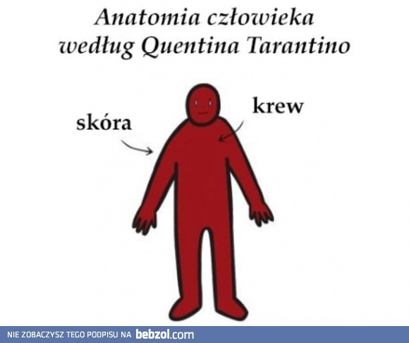 
    Anatomia człowieka według Quentina Tarantino