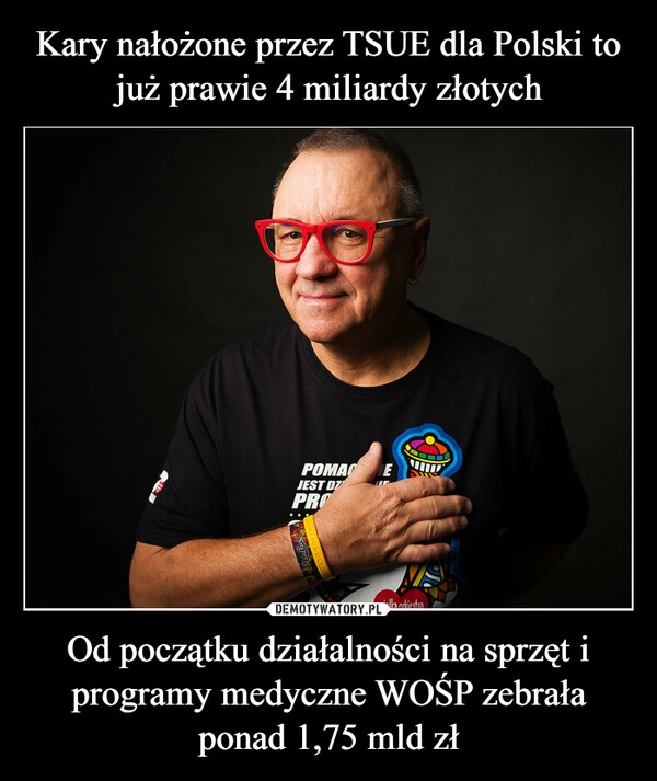 
    Kary nałożone przez TSUE dla Polski to już prawie 4 miliardy złotych Od początku działalności na sprzęt i programy medyczne WOŚP zebrała ponad 1,75 mld zł