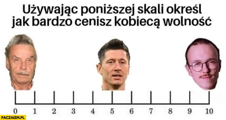 
    Używając poniższej skali określ jak bardzo cenisz kobiecą wolność: Fritzl, Lewandowski, Gonciarz