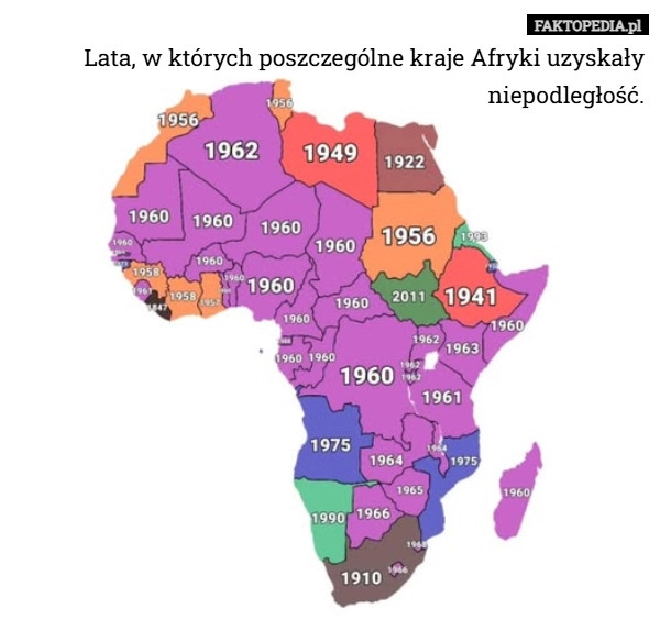 
    Lata, w których poszczególne kraje Afryki uzyskały niepodległość.