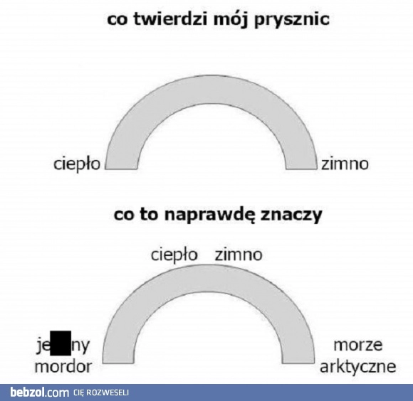 
    Prysznic 