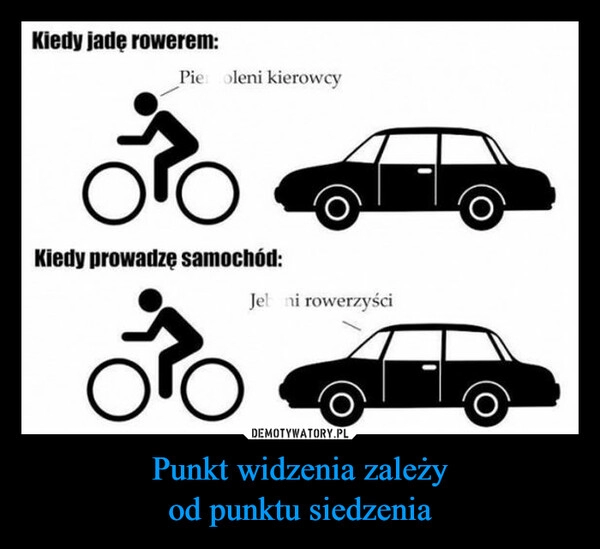 
    Punkt widzenia zależy
od punktu siedzenia