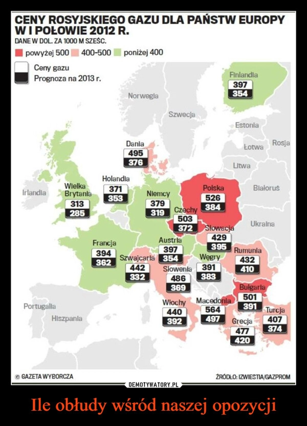 
    Ile obłudy wśród naszej opozycji 