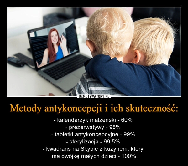 
    Metody antykoncepcji i ich skuteczność: