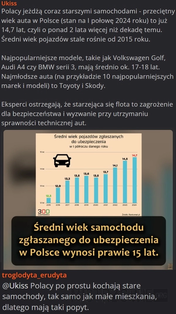 
    Samochody