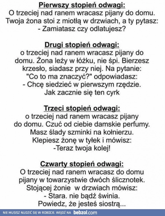 Stopnie odwagi
