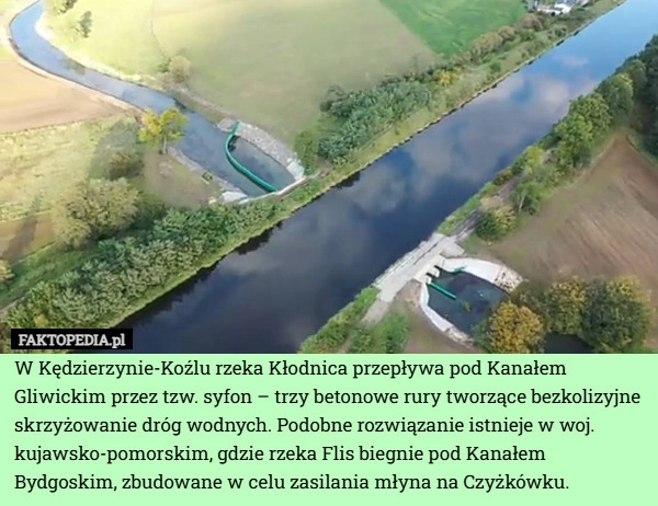 
    W Kędzierzynie-Koźlu rzeka Kłodnica przepływa pod Kanałem Gliwickim przez