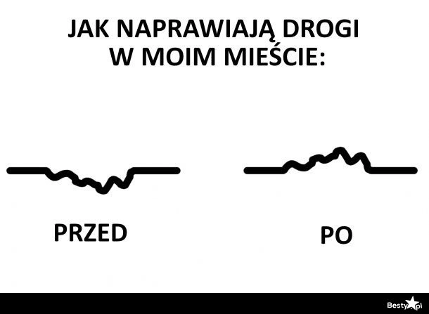 
    Naprawa dróg 