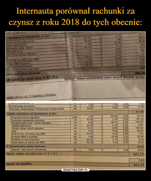 
    Internauta porównał rachunki za czynsz z roku 2018 do tych obecnie: