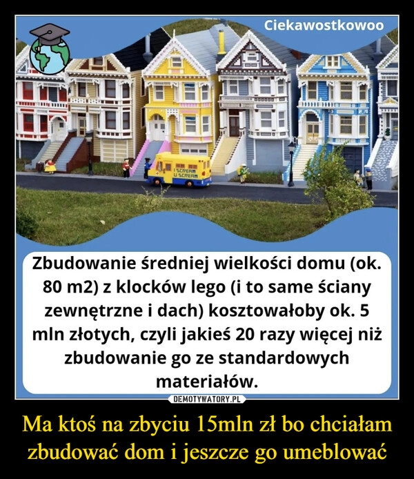 
    Ma ktoś na zbyciu 15mln zł bo chciałam zbudować dom i jeszcze go umeblować