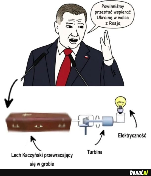 
    Nieskończona energia