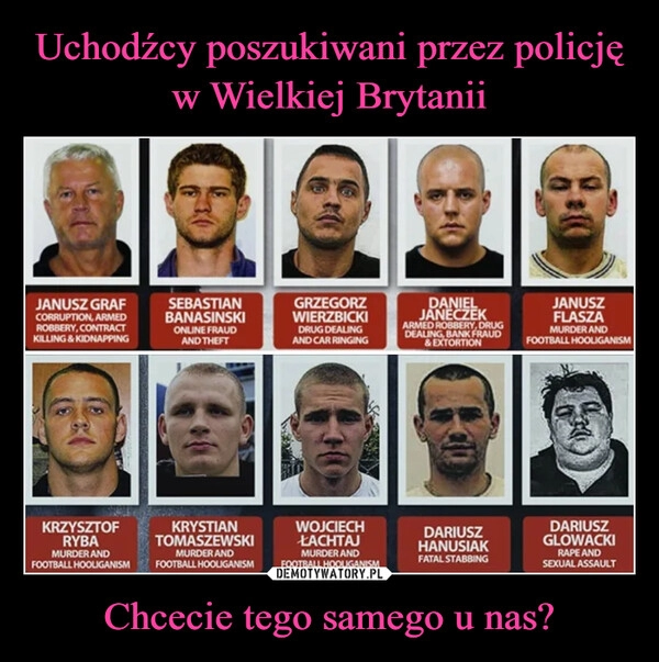 
    Uchodźcy poszukiwani przez policję w Wielkiej Brytanii Chcecie tego samego u nas?