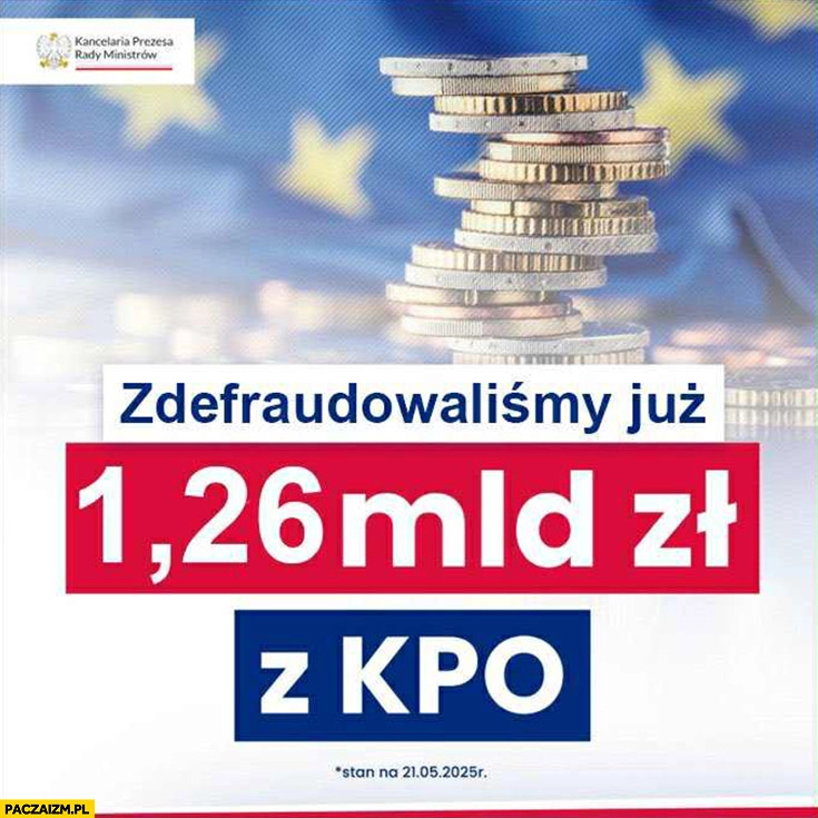 
    Zdefraudowaliśmy już 1,26 miliarda złotych z KPO grafika przeróbka