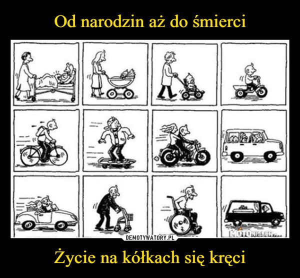 
    Od narodzin aż do śmierci Życie na kółkach się kręci