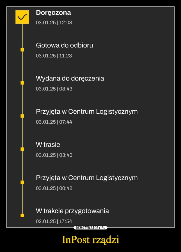 
    InPost rządzi