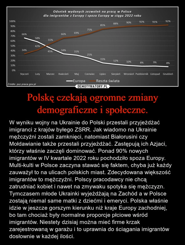 
    Polskę czekają ogromne zmiany demograficzne i społeczne.