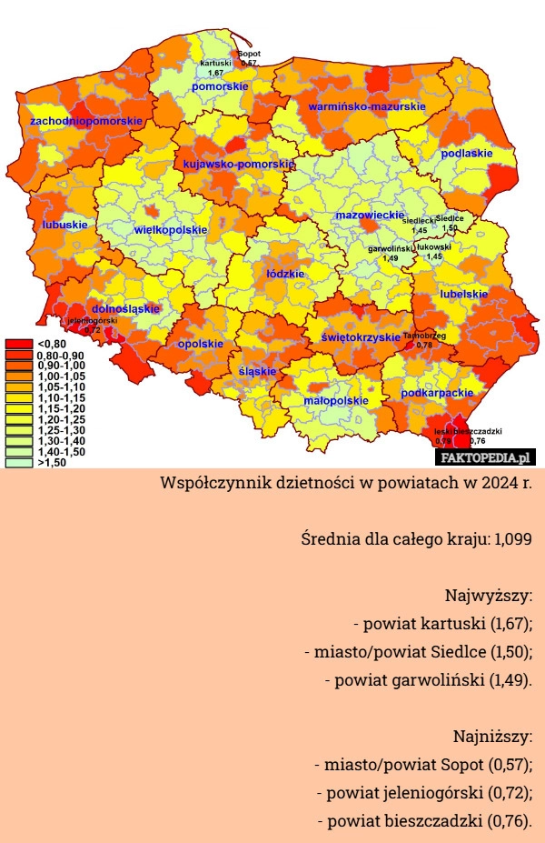 
    Współczynnik dzietności w powiatach w 2024 r.

Średnia dla całego kraju: