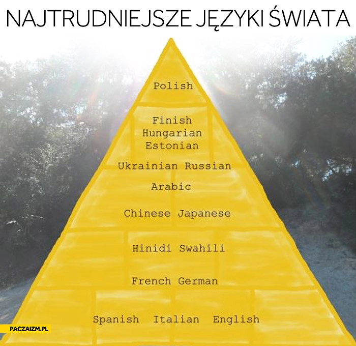 
    Najtrudniejsze języki świata