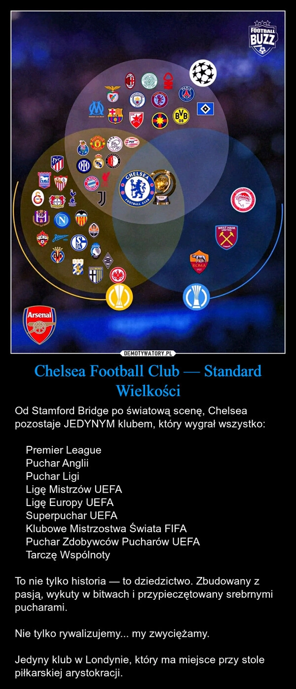 
    Chelsea Football Club — Standard Wielkości