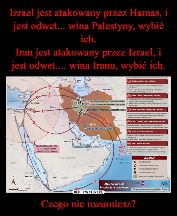 
    Izrael jest atakowany przez Hamas, i jest odwet... wina Palestyny, wybić ich.
Iran jest atakowany przez Izrael, i jest odwet.... wina Iranu, wybić ich. Czego nie rozumiesz?