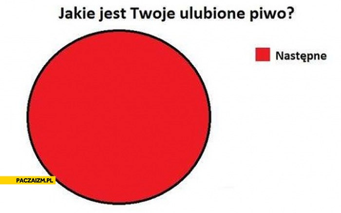 
    Jakie jest Twoje ulubione piwo? Następne