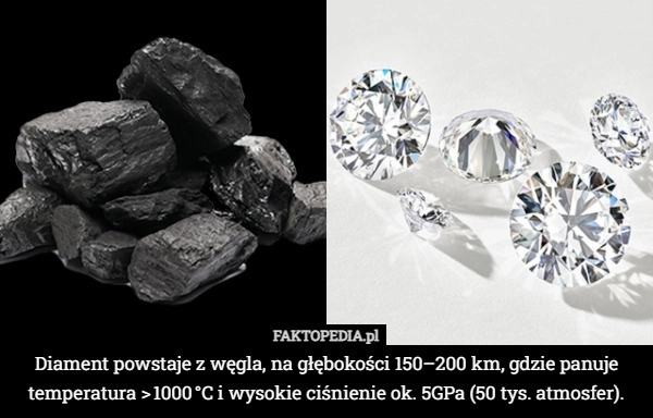 
    Diament powstaje z węgla, na głębokości 150–200 km, gdzie panuje temperatura