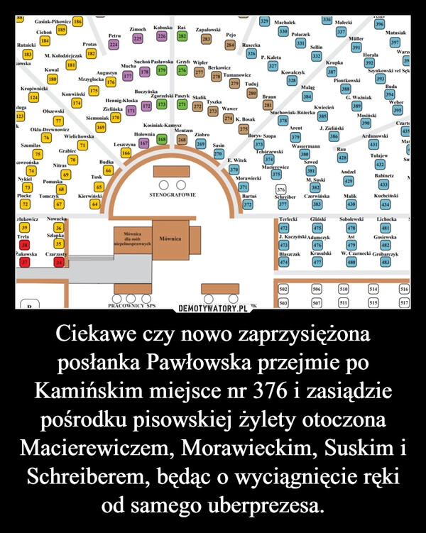 
    Ciekawe czy nowo zaprzysiężona posłanka Pawłowska przejmie po Kamińskim miejsce nr 376 i zasiądzie pośrodku pisowskiej żylety otoczona Macierewiczem, Morawieckim, Suskim i Schreiberem, będąc o wyciągnięcie ręki od samego uberprezesa.