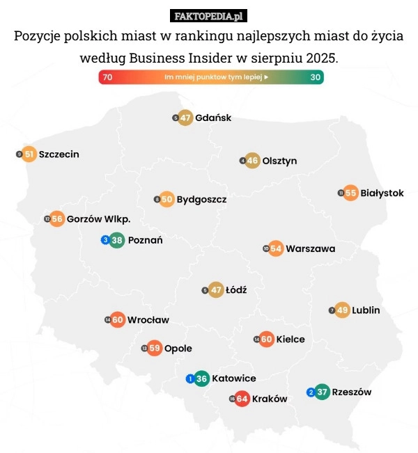 
    Pozycje polskich miast w rankingu najlepszych miast do życia według Business